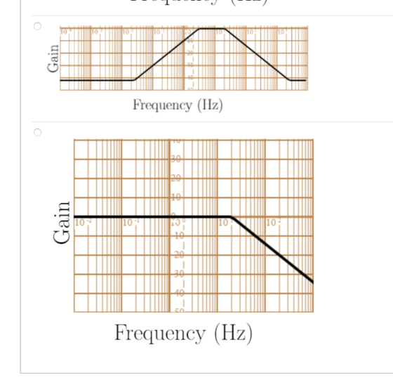 10 10 Gain SA Frequency (II) Gain 10 10 10 Frequency (Hz)