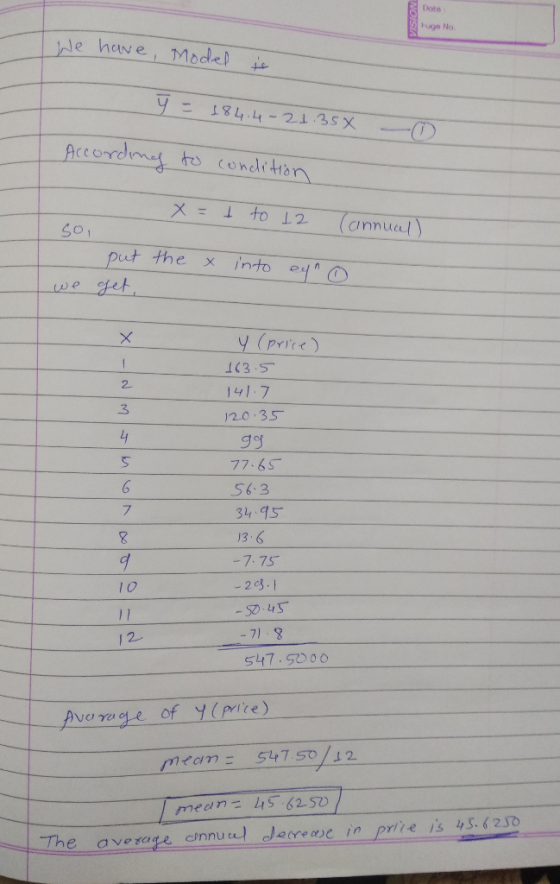 Dote Fsgs No. Ne have, Model put the x into euro 1C3.5 141.7 2.0 35 3 77.65 7 314.95 13.6 7. 75 2o3. 50 45 71 I O 2- meanSL7.SO/I2 L15(LSD mean-