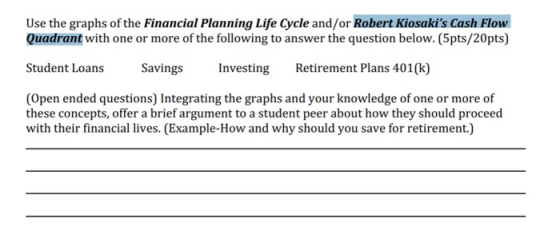 Use the graphs of the Financial Planning Life Cycle and/or Robert Kiosakis Cash Flow Student LoansSavings Investing Retireme