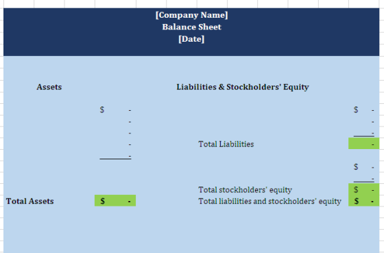 [Company Name] Balance Sheet [Date] Assets Liabilities & Stockholders Equity S - Total Liabilities Total stockholders equit