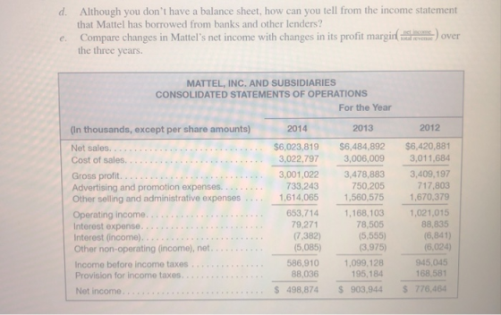 Although you dont have a balance sheet, how can you tell from the income statement that Mattel has borrowed from banks and other lenders? d. e. Compare changes in Mattels net income with changes in its profit marger the three years. MATTEL, INC. AND SUBSIDIARIES CONSOLIDATED STATEMENTS OF OPERATIONS For the Year 2012 (In thousands, except per share amounts) Net sales.. 20142013 $6,023,819 $6,484,892 $6,420,881 3,022,797 3,006,009 3,011,684 3,001,022 3,478,883 3,409,197 750,205 1,560,575 653,7141,168,103 1,021,015 733,243 Other selling and administrative expenses1,614,065 717,803 1,670,379 Advertising and promotion expenses. Interest expense.... Interest (income).. Other non-operating (income), net. Income before income taxes , . , , . .. . . . . . . Provision for income taxes. 79,271 (7,382) (5,085) 78,505 (5,555) (3,975) 910 1099,128 88,835 (6,841) (6,024) 945,045 168,581 88,036 195,184