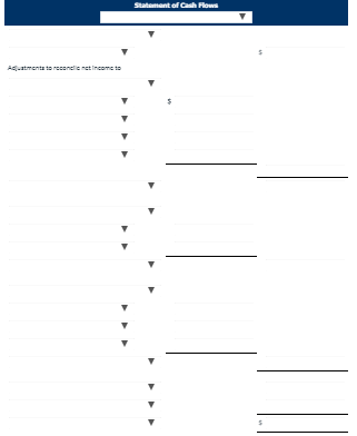 Statement of Cash Flows