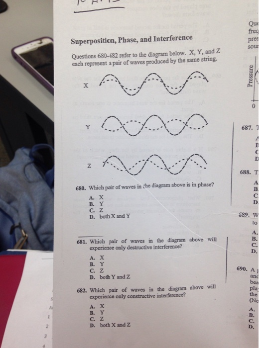 Questions refer to the diagram below. X, Y, and Z