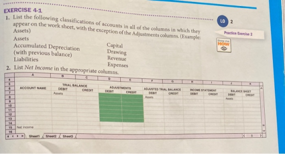 EXERCISE 4-1 LO 2 Practice Exercise 2 1. List the following classifications of accounts in all of the columns in which they a