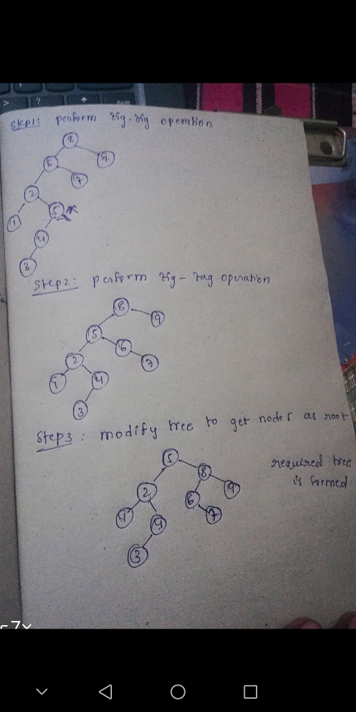 orn step3.: modify hre to ger nod, r α.groet heguiscel bre