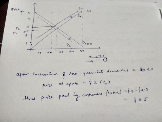 Pice 5 -9 IDD D2 huu pmta pad