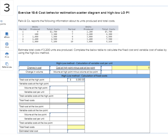 Exercise 18-6 Cost behavior estimation-scatter diagram and high-low LO P1 Felix & Co. reports the following Information about