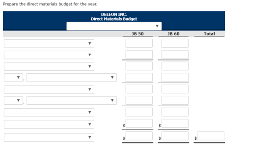 Prepare the direct materials budget for the year. DELEON INC. Direct Materials Budget JB 50 JB 60 - Total