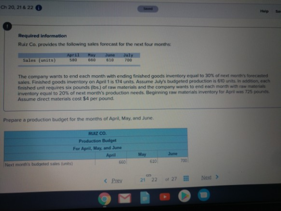 Ch 20, 218 22 Help Required information Ruiz Co. provides the following sales forecast for the next four months Sales (units)