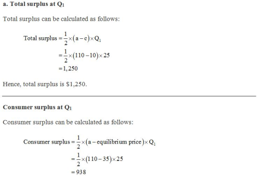 a. Total surplus at Qi Total surplus can be calculated as follows Total surplus x(ac)xQi ×(110-10)×25 -1,250 Hence, total sur