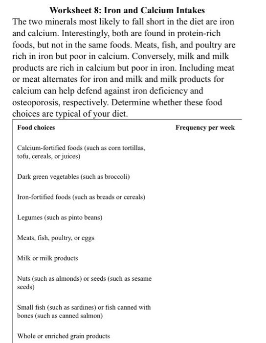 Worksheet 8: Iron and Calcium Intakes The two minerals most likely to fall short in the diet are iron and calcium. Interestingly, both are found in protein-rich foods, but not in the same foods. Meats, fish, and poultry are rich in iron but poor in calcium. Conversely, milk and milk products are rich in calcium but poor in iron. Including meat or meat alternates for iron and milk and milk products for calcium can help defend against iron deficiency and osteoporosis, respectively. Determine whether these food choices are typical of your diet Food choices Frequency per week Calcium-fortified foods (such as corn tortillas, tofu, cereals, or juices) Dark green vegetables (such as broccoli) Iron-fortified foods (such as breads or cereals) Legumes (such as pinto beans) Meats, fish, poultry, or eggs Milk or milk products Nuts (such as almonds) or seeds (such as sesame seeds) Small fish (such as sardines) or fish canned with bones (such as canned salmon) Whole or enriched grain products