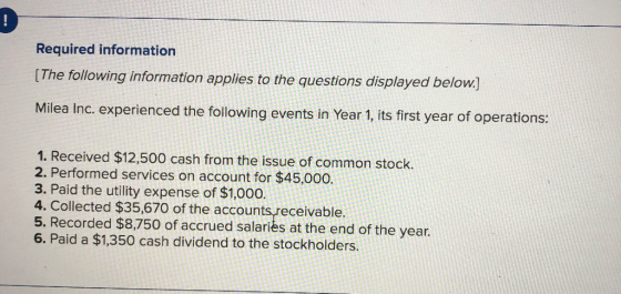 ! Required information (The following information applies to the questions displayed below.] Milea Inc. experienced the follo