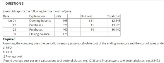 QUESTION 3 23 Jones Ltd reports the following for the month of June. Date Explanation Units Unit cost Total cost Jun-01 Openi