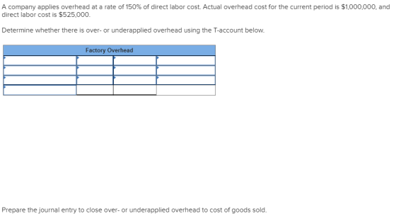 A company applies overhead at a rate of 150% of direct labor cost. Actual overhead cost for the current period is $1,000,000,