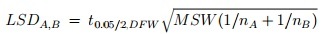 LSDAB = 10,05/2.DFW MSW (1/na +1/ng)