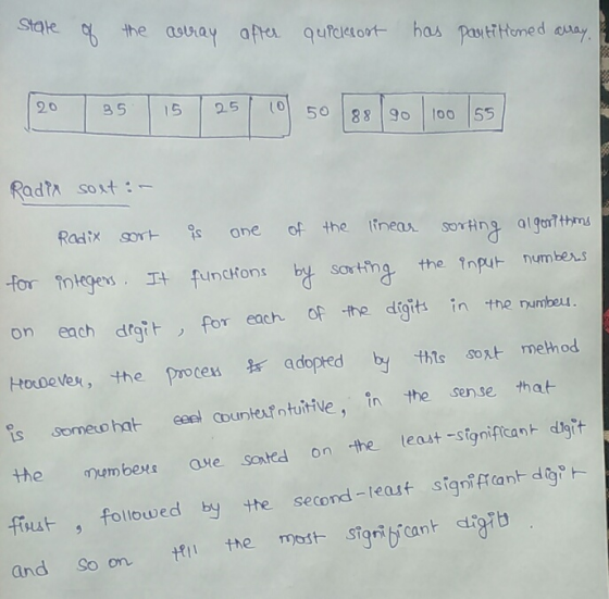 2 0 05o50 3 90 100 aax ethe tinea. sorting al geri thna on each dfait for eachop the digit in the umbe Hooeveu is Someuohat e