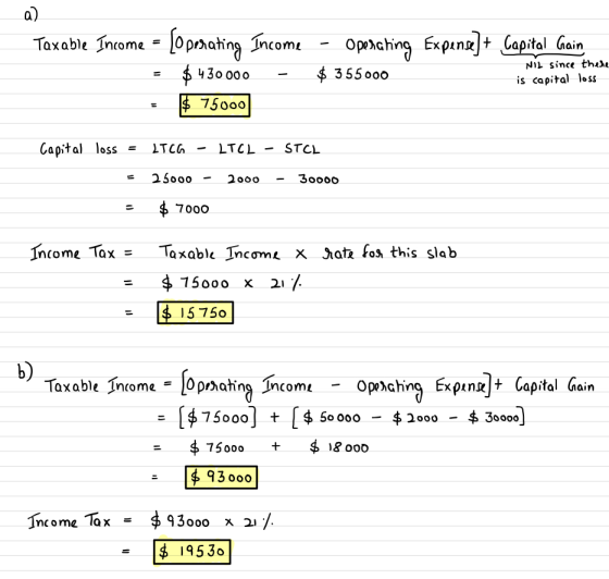 Taxable Income - Operating Income - Operching Expense]+ Capital Gain = $ 430 000 - $ 355000 = $ 75000 NiL since there is capi