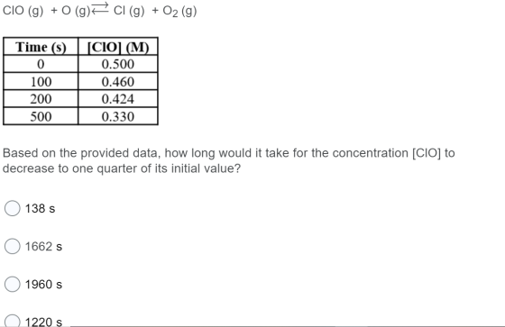 CIO (g) + 0 (g) = CI (g) + O2 (g) Time (s) 0 100 200 500 [CIO (M) 0.500 0.460 0.424 0.330 Based on the provided data, how lon