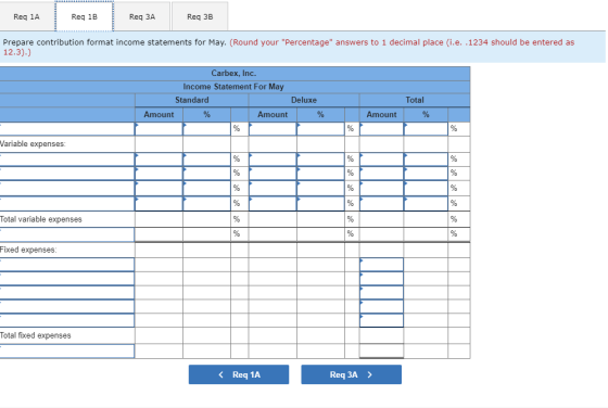 Reg 1A Reg 1B Reg 3A Reg 3B Prepare contribution format income statements for May. (Round your Percentage answers to 1 deci