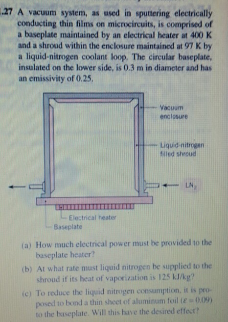 .27 A vacuum system, as used in sputtering electrically conducting thin films on microcircuits, is comprised of a baseplate maintained by an electrical heater at 400 K and a shroud within the enclosure maintained at 97 K by a liquid-nitrogen coolant loop. The circular baseplate, insulated on the lower side, is 0.3 m in diameter and has an emissivity of 0.25, Vacuum enclosure Liquid-nitrogen filled shroud L Electrical heater Baseplate (a) How much electrical power must be provided to the baseplate heater? (b) At what rate must liquid nitrogen be supplied to the shroud if its heat of vaporization is 125 kJ/kg? e) To reduce the liquid nitrogen consumption, it is pro- to the baseplate. Will this have the desired effect? posed to bond a thin sheet of aluminum foil (ε-0.09)