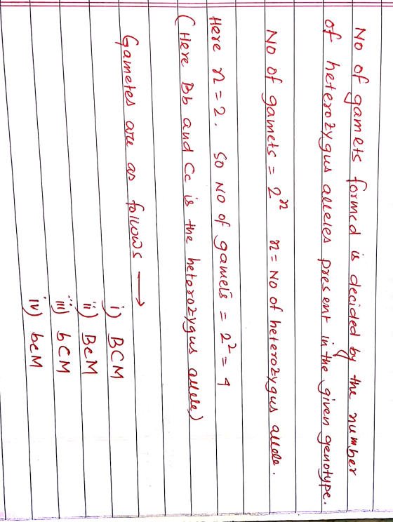 the number No of gamets formed is decided of heterozygus alleles present present in the given genotype. No Of gamets = 2 92