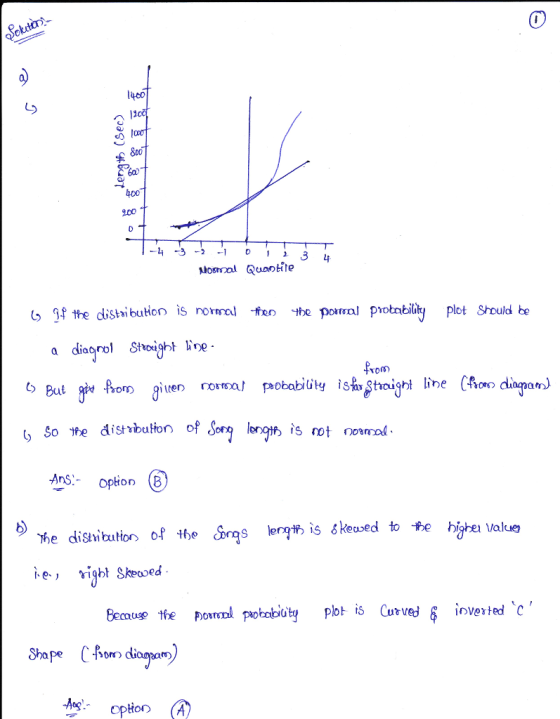 Soo hoo 14 -3- 3 9f the distribution is nomol ton -the pomal pobability plot Should be a diaorol Stvogbt ine But TOM) 5 So e distrbulion of Jorg lengt is ot omal he disibution of te s leg is 6keused to te hihei value te igbt Skecoed coed inverte Shape