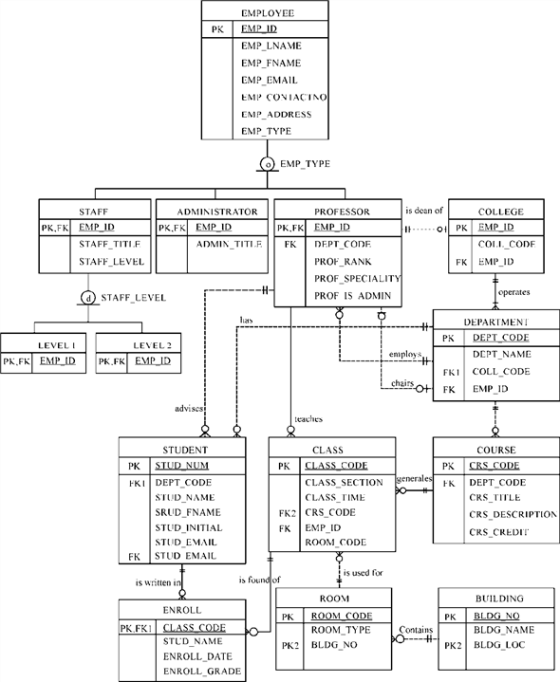 F:\Tiffs\7018-figures\7203-5-FIG.tif