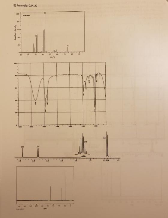 B) Formula: CH1,0 Relative Intensity otherm 10 20 30 40 50 60 70 0 m/z 90