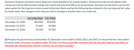 Sarasota Company commonly issues long-term notes payable to its various lenders. Sarasota has had a pretty good credit rating