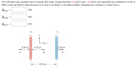 Two infinitely long, parallel lines of charge with linear charge densities 4.3 μC/m and-4.3 μC/m are separated by a distance of 0.50 m What is the net electric field at points A, B, and C as shown in the figure below? (Express your answers in vector form.) 9 Enet,A N/C Enet,B N/C = Enet,C N/C .y 0.20 m 0.25 m 0.10 m 0.50 m