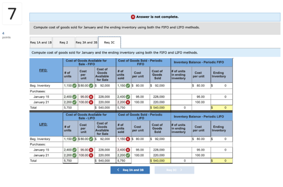 Answer is not complete. Compute cost of goods sold for January and the ending inventory using both the FIFO and LIFO methods.