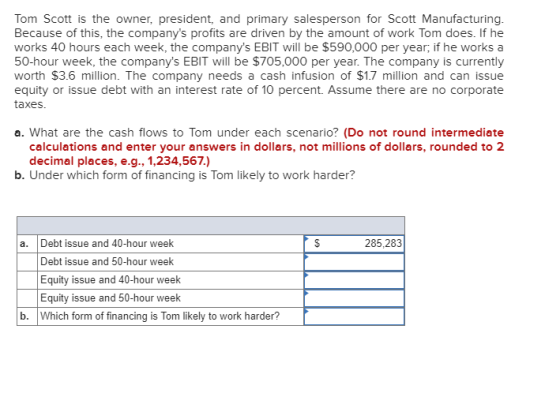 Tom Scott is the owner, president, and primary salesperson for Scott Manufacturing. Because of this, the companys profits ar