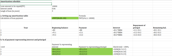 Amortization schedule Loan amount to be repaid (PV) Interest rate Lengh of loan in years) 10000 0.06 a. Setting up amortizati