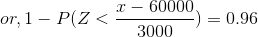 or,1-P(Z<\frac{x-60000}{3000}) = 0.96
