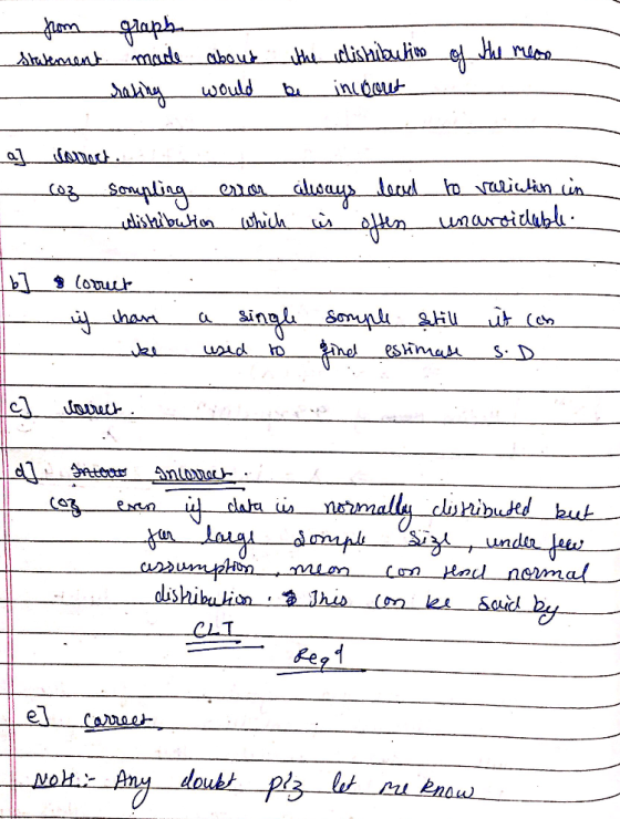 - from Statement graphon made about the distibutive of the mean سقوط قليايافاطمه a] - Sorrect. 603_Sompling eru distribution