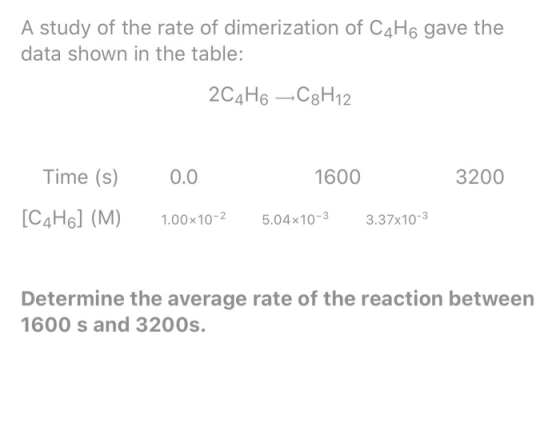 A study of the rate of dimerization of C4H6 gave the data shown in the table: 2C4H6 –C3H12 3200 Time (s) [C4H6] (M) 0.0 1.00x