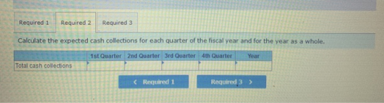 Required 1 Required 2 Required 3 Calculate the expected cash collections for each quarter of the fiscal year and for the year