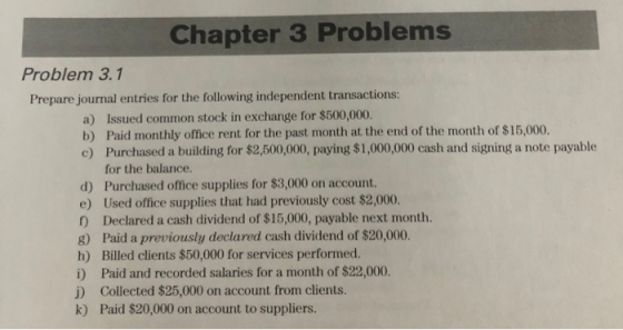 Chapter 3 Problems Problem 3.1 Prepare journal entries for the following independent transactions: a) Issued common stock in