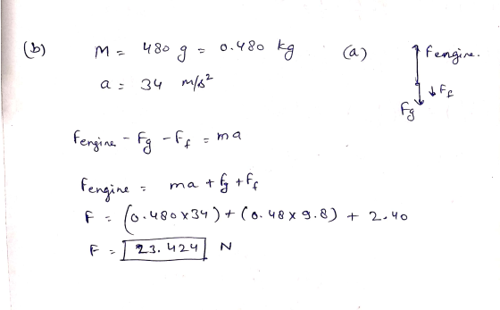 (b) M=480 0.480 co kg (a) engine. a = 34 34 m/s? toff col fengine con off ma . ma of Pengine + Fg rff (0.480x34) + 480x34 ) +