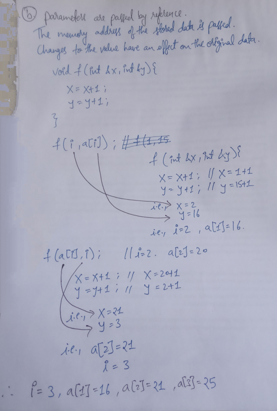 6 parameters are The memory passed by reference, address of the stored data is passed. Changes to the value have an effect on