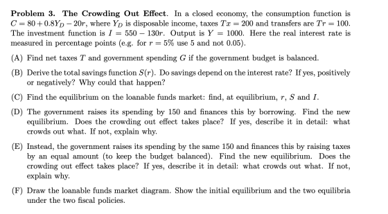Problem 3. The Crowding Out Effect. In a closed economy, the consumption function is C = 80+ 0.8YD – 20r, where Yd is disposa