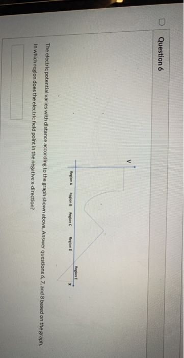 Question 6 Region Region A Region B Region Region D The electric potential varies with distance according to the graph shown