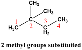 CHз
.CH3
CHз
3
2
4
Hас
На
2 methyl groups substituited
