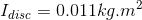 Idisc = 0.011kg.m