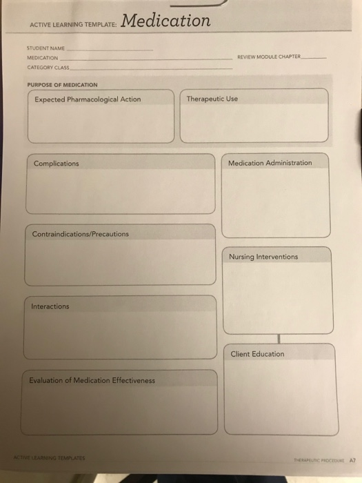 Medication ACTIVE LEARNING TEMPLATE STUDENT NAME REVIEW MODULE CHAPTER MEDICATION CATEGORY CLASS PURPOSE OF MEDICATION Expect