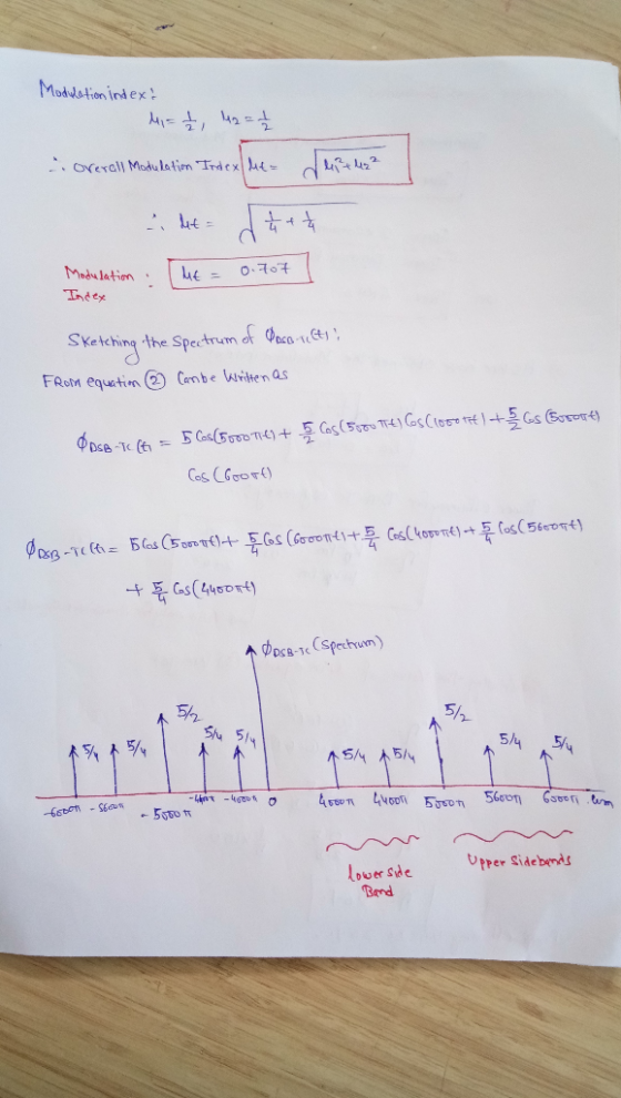 Modulation index: 41 = 1, 42 = 1 i overall Modulation Index de menthez? het dhe te Modulation. The = 0.707 Index Sketching th