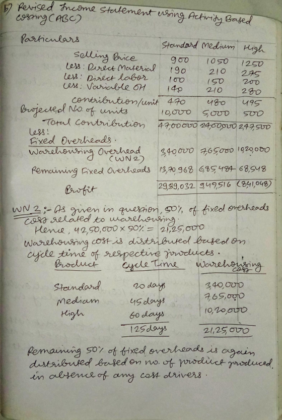 7 fevised neome Statement eusing Actividy Bafed Corning CABC) Particulars Standard mediem High Selling Brice less: Rirect Mat