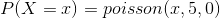 P(X=x)=poisson(x,5,0)