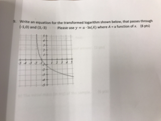 Write an equation for the transformed logarithm shown below, that passes through (1,0) and (3-3) Please usey 9. Please use y