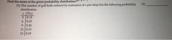 Find the mean of the given probability distribution. 15) 15) The number of golf balls ordered by customers of a pro shop has the following probability distribution. 3 0.14 6 0.25 90.36 12 0.15 15 0.10